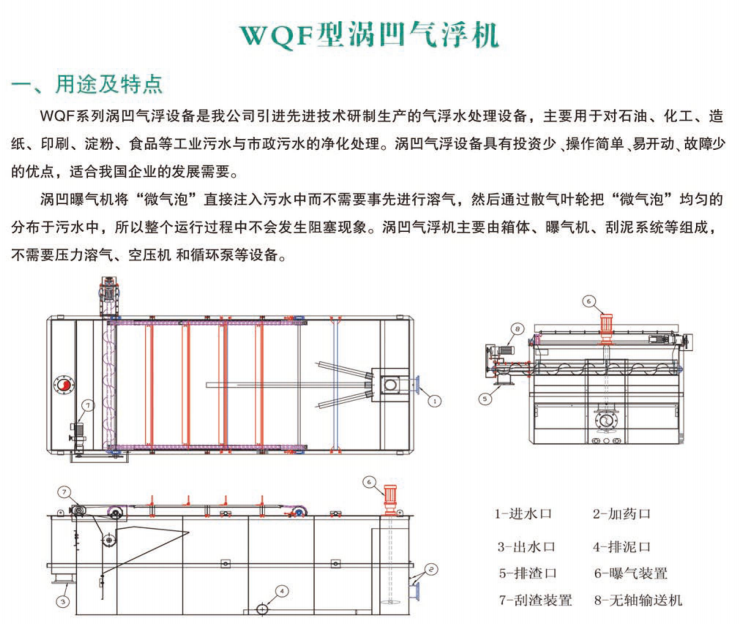 WQF型渦凹?xì)飧C(jī)